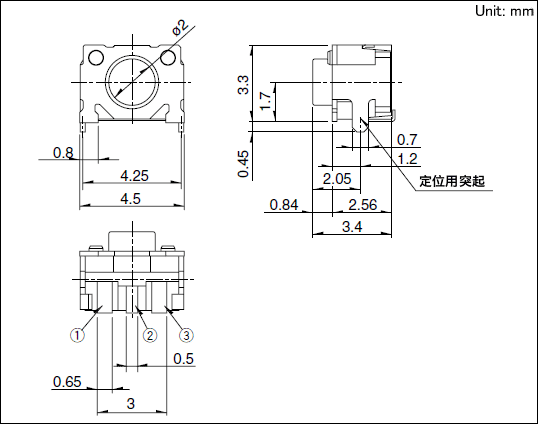 SKRT系列規(guī)格圖紙